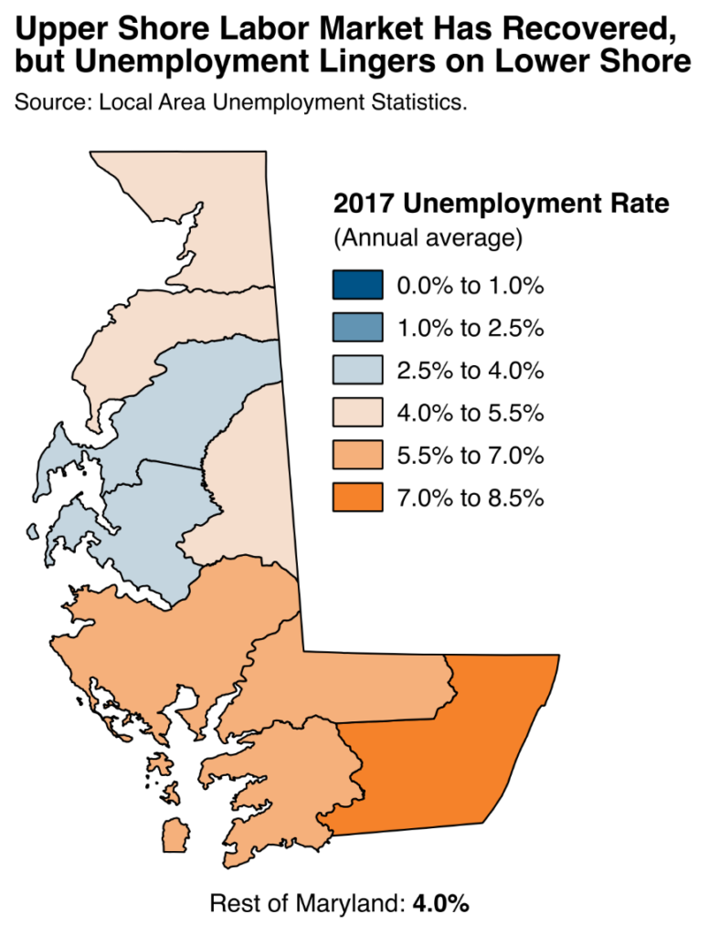 nemployment on Maryland's Eastern Shore